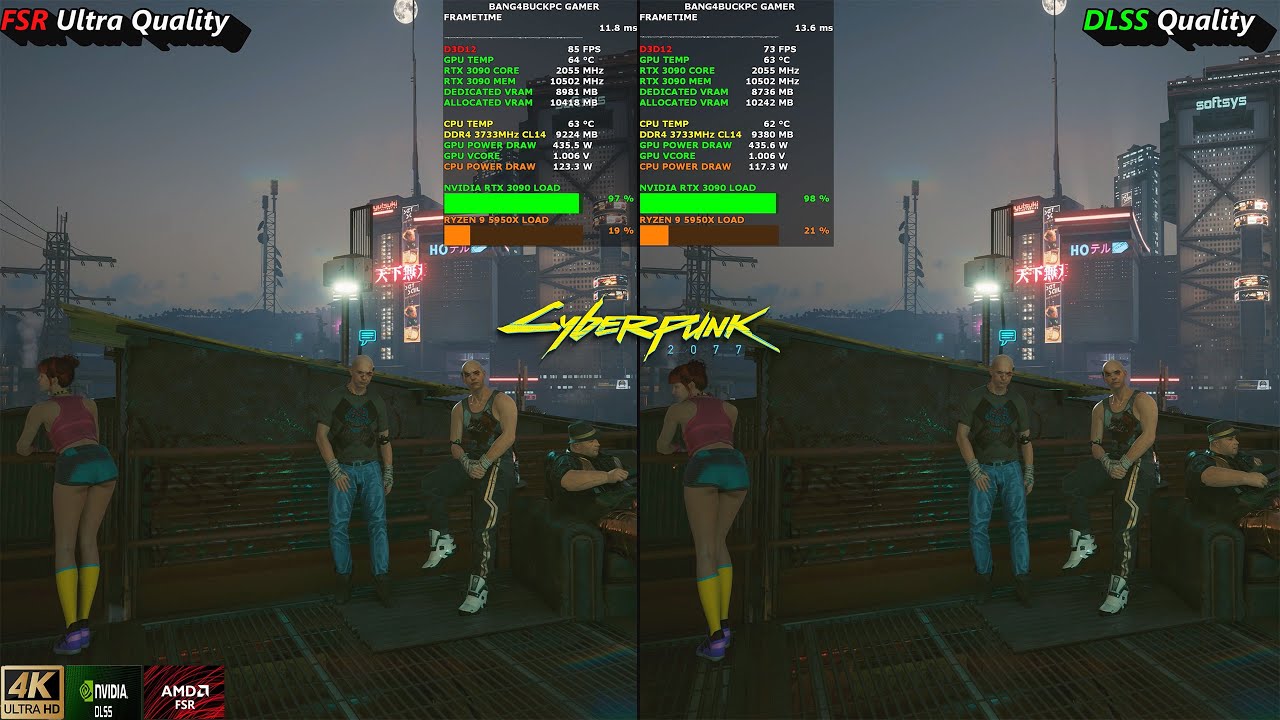 Cyberpunk Fsr Vs Dlss K Rtx Ryzen X Cyberpunk