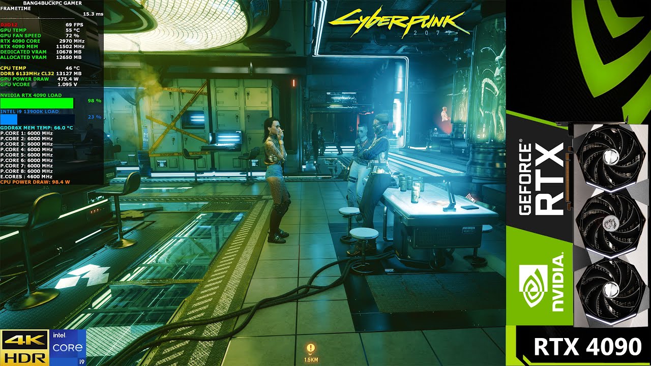 Cyberpunk Psycho Settings Hdr K Dlss Rtx I K Ghz