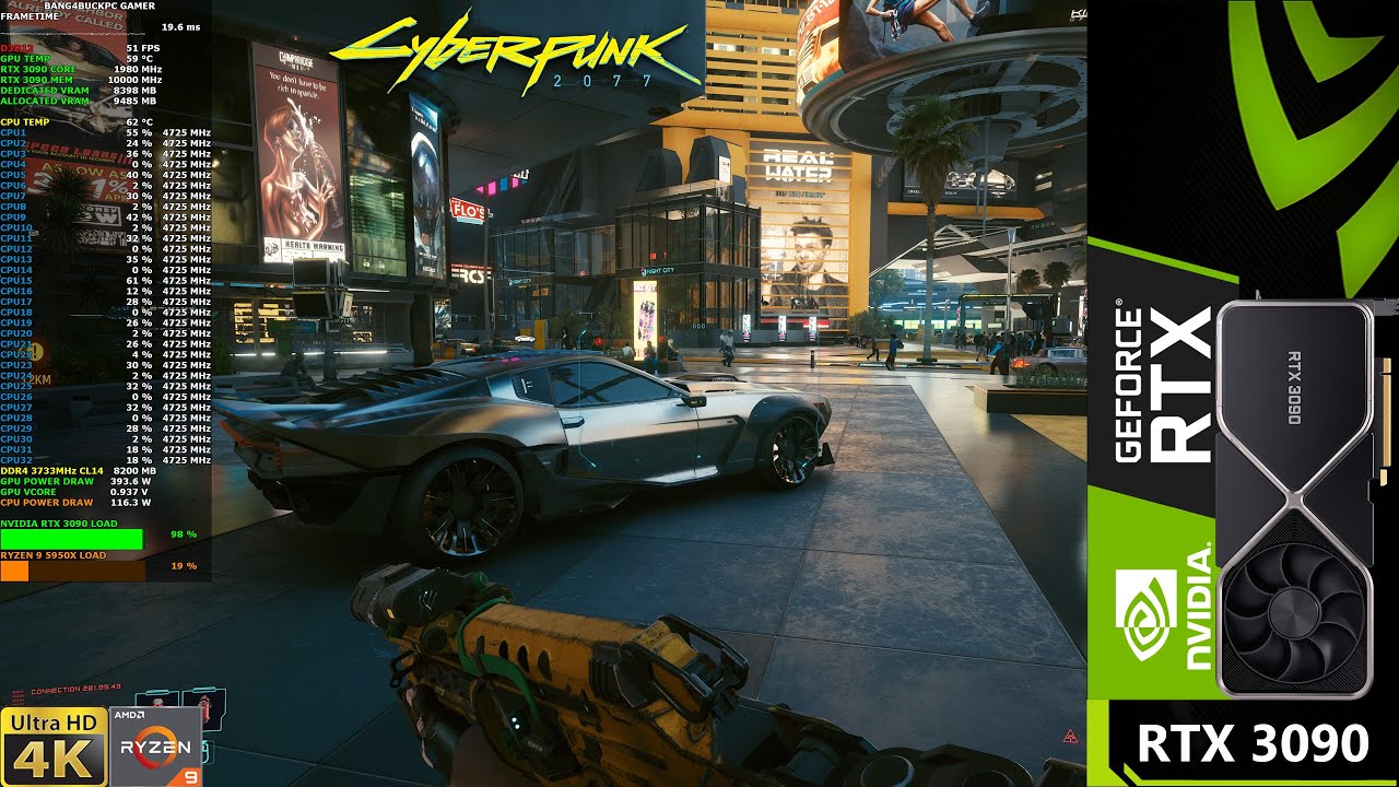 На каких видеокартах есть dlss в cyberpunk 2077