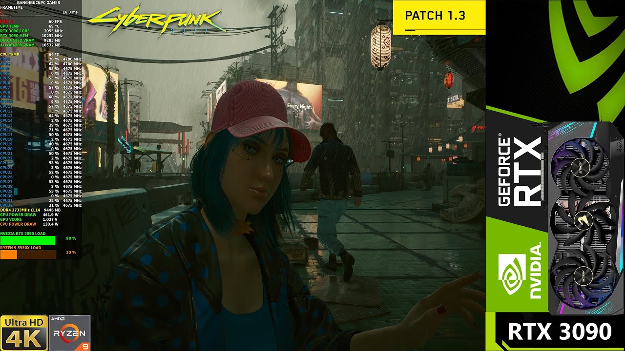 На каких видеокартах есть dlss в cyberpunk 2077