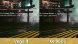 Cyberpunk 2077 – AMD Vega 8 vs Intel XE 96EU – Ryzen 7 5800U vs i7-1165G7
