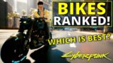All Motorcycles Ranked Worst to Best in Cyberpunk 2077