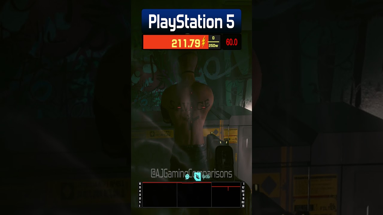 cyberpunk 2077 ps5 performance mode