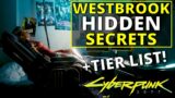 Cyberpunk 2077: The Hidden Secrets of Westbrook's Gigs