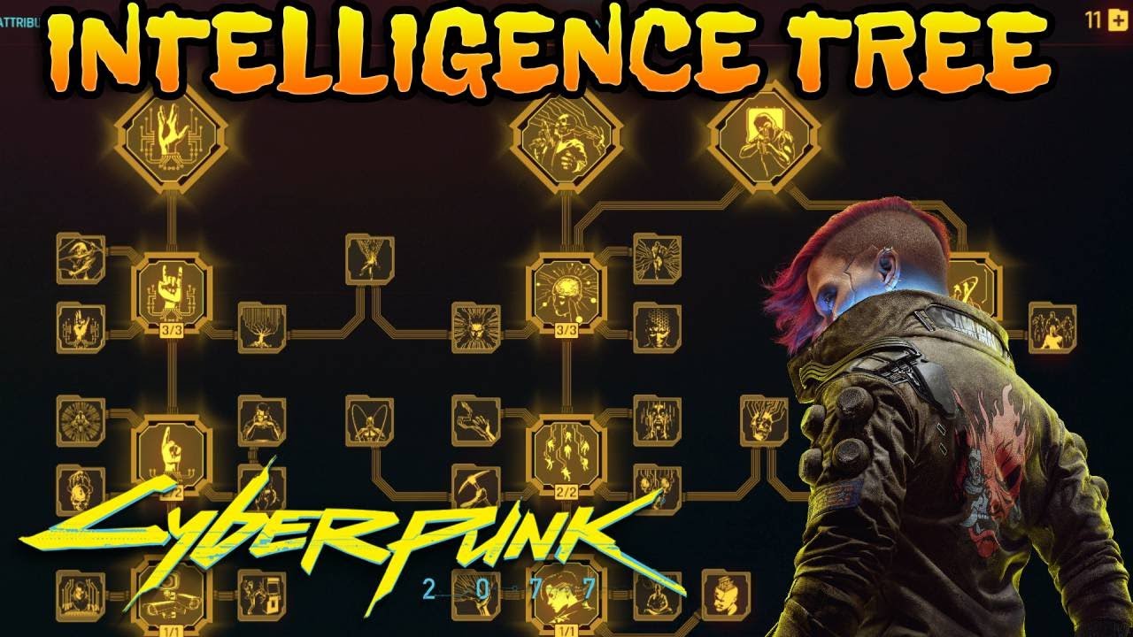 Intelligence Attribute Skill Tree Full Breakdown of Every Perk and Skill (Cyberpunk 2077