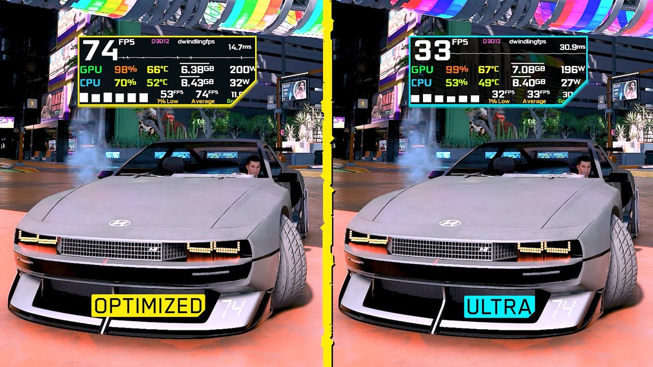 Cyberpunk 2077 Optimization Guide Cyberpunk 2077 Videos Cyberpunk 2077 Optimization Guide Cyberpunk 2077 Videos