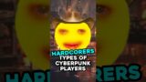The Hardcorers | The 10 Types of Cyberpunk Players