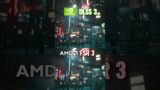 NVIDIA DLSS VS AMD FSR : CyberPunk 2077 #shorts